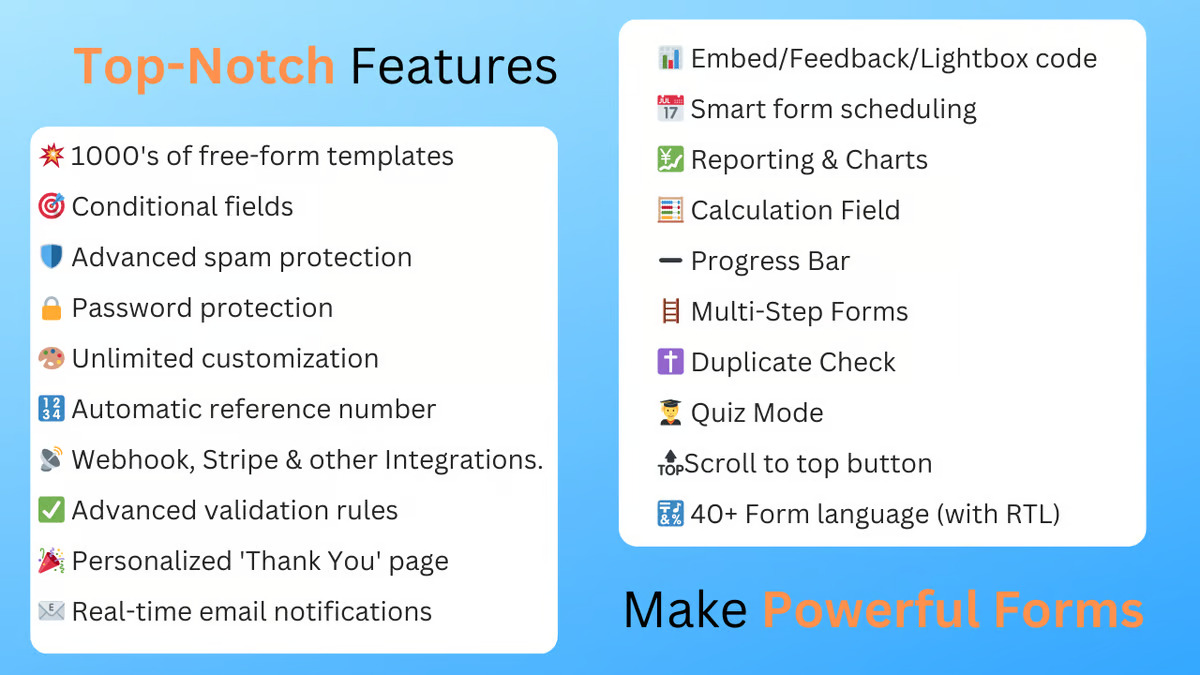 FormNX Features